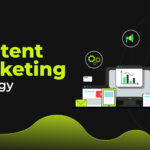 Content Marketing Strategy