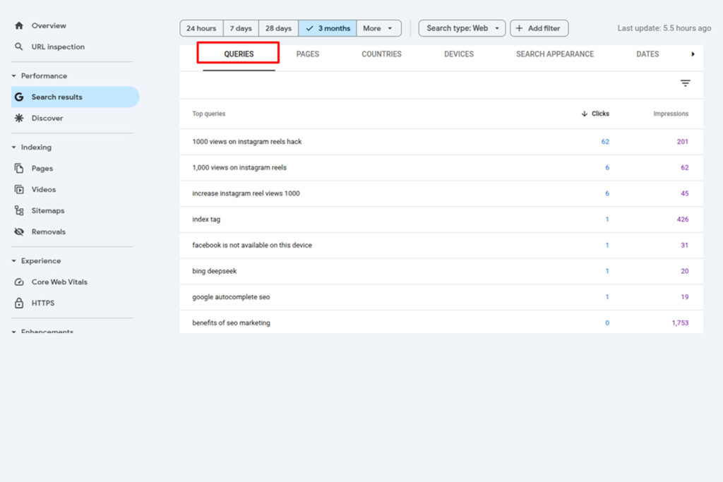 Google Search Console Queries
