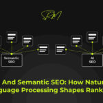 Semantic SEO