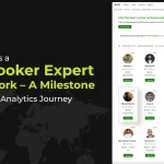 Top Looker Expert on Upwork badge featuring Shiwali Ratan Mishra