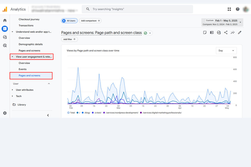 Pages Per Session