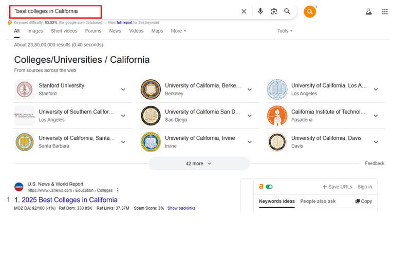 Website online visibility by SEO