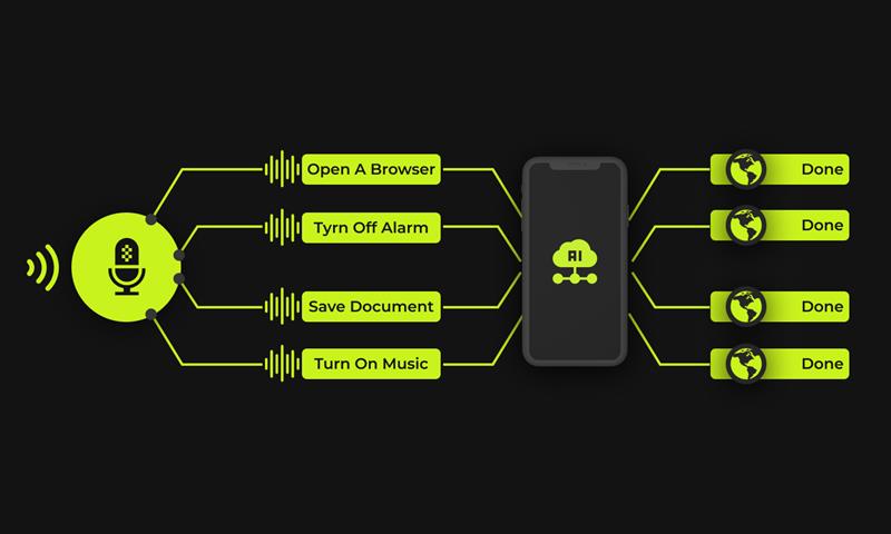 Voice Search Optimization