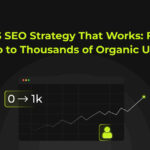 How SaaS SEO Strategy work