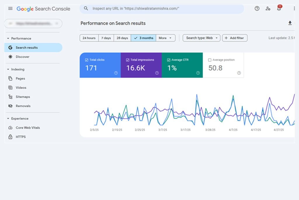 SEO monitoring