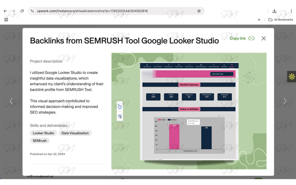 Dashboard showing Backlinks from SEMRUSH Tool Google Looker Studio