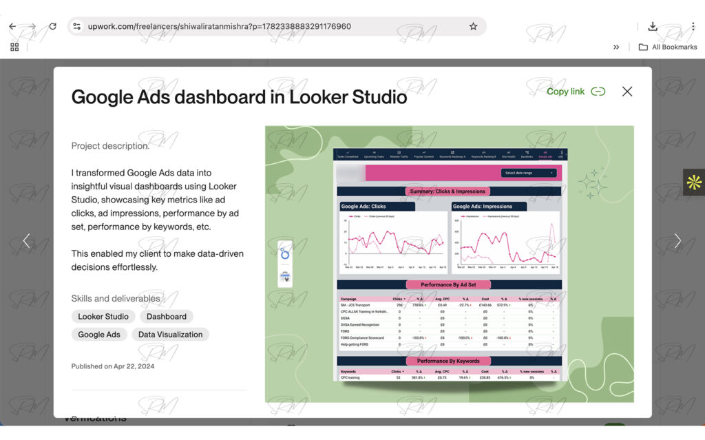 Google Ads dashboard in Looker Studio
