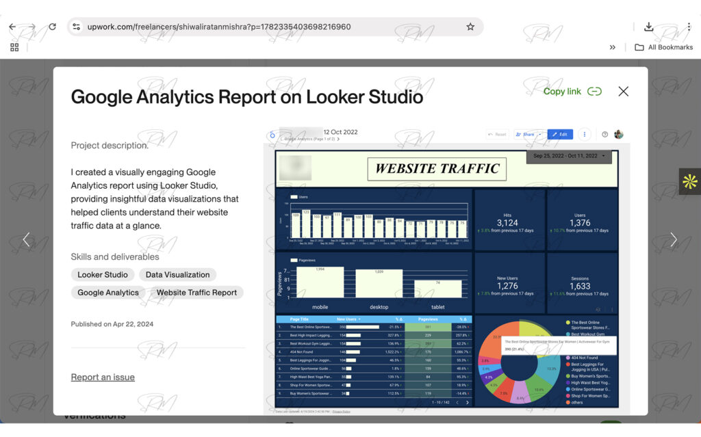 dashboard | Google Analytics Report on Looker Studio
