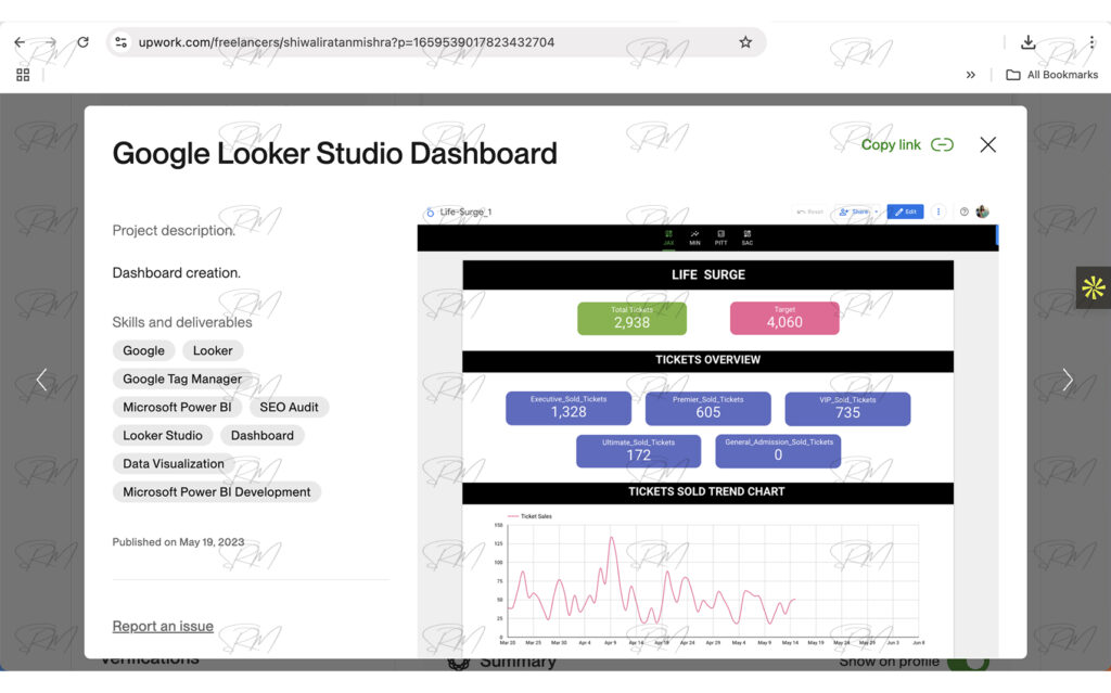 Google Looker Studio Dashboard Creation | Life Surge