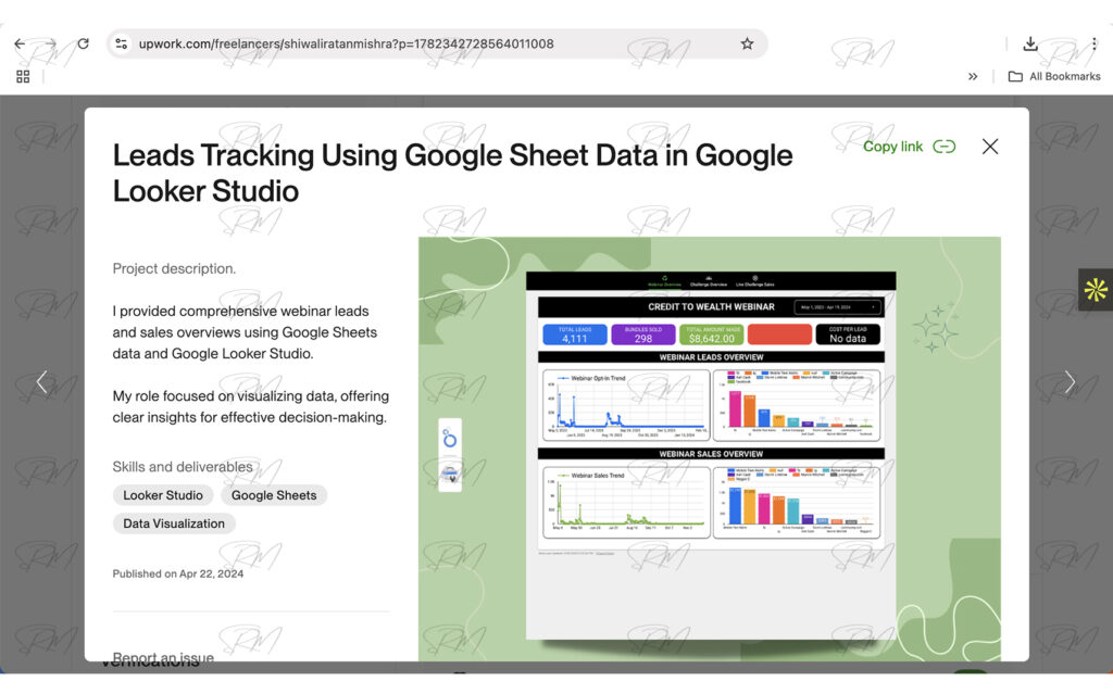 Leads tracking dashboard created in Looker Studio using Google Sheets data