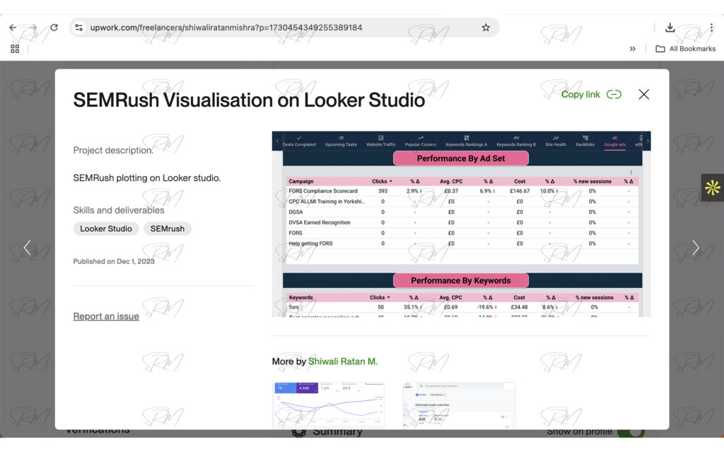 Dashboard of SEMRush Visualisation on Looker Studio