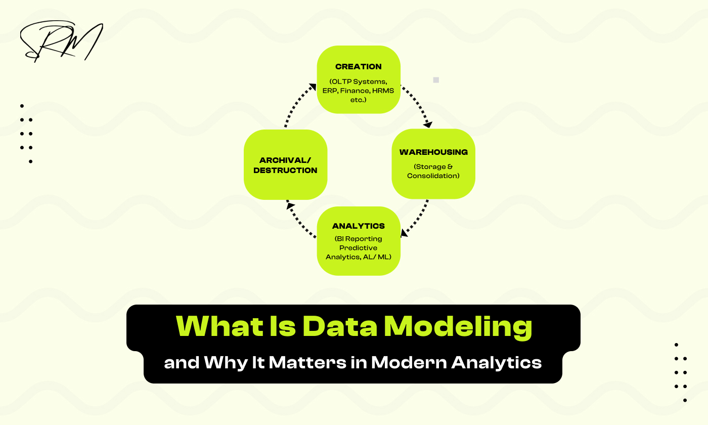 What Is Data Modeling and Why It Matters in Modern Analytics