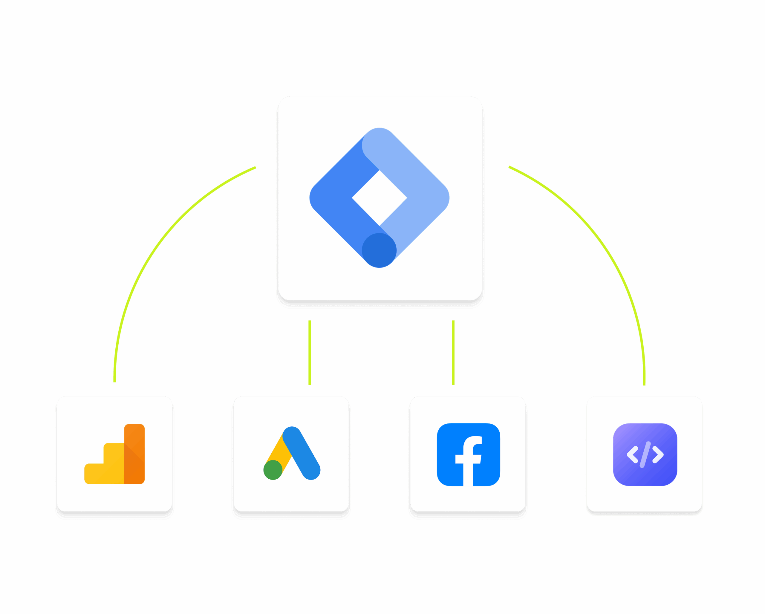 Google Tag Manager centralized tracking for analytics and marketing tools