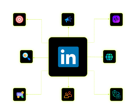 LinkedIn Insight Tag conversion tracking Setup