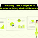 Discover the role of Big Data in healthcare research